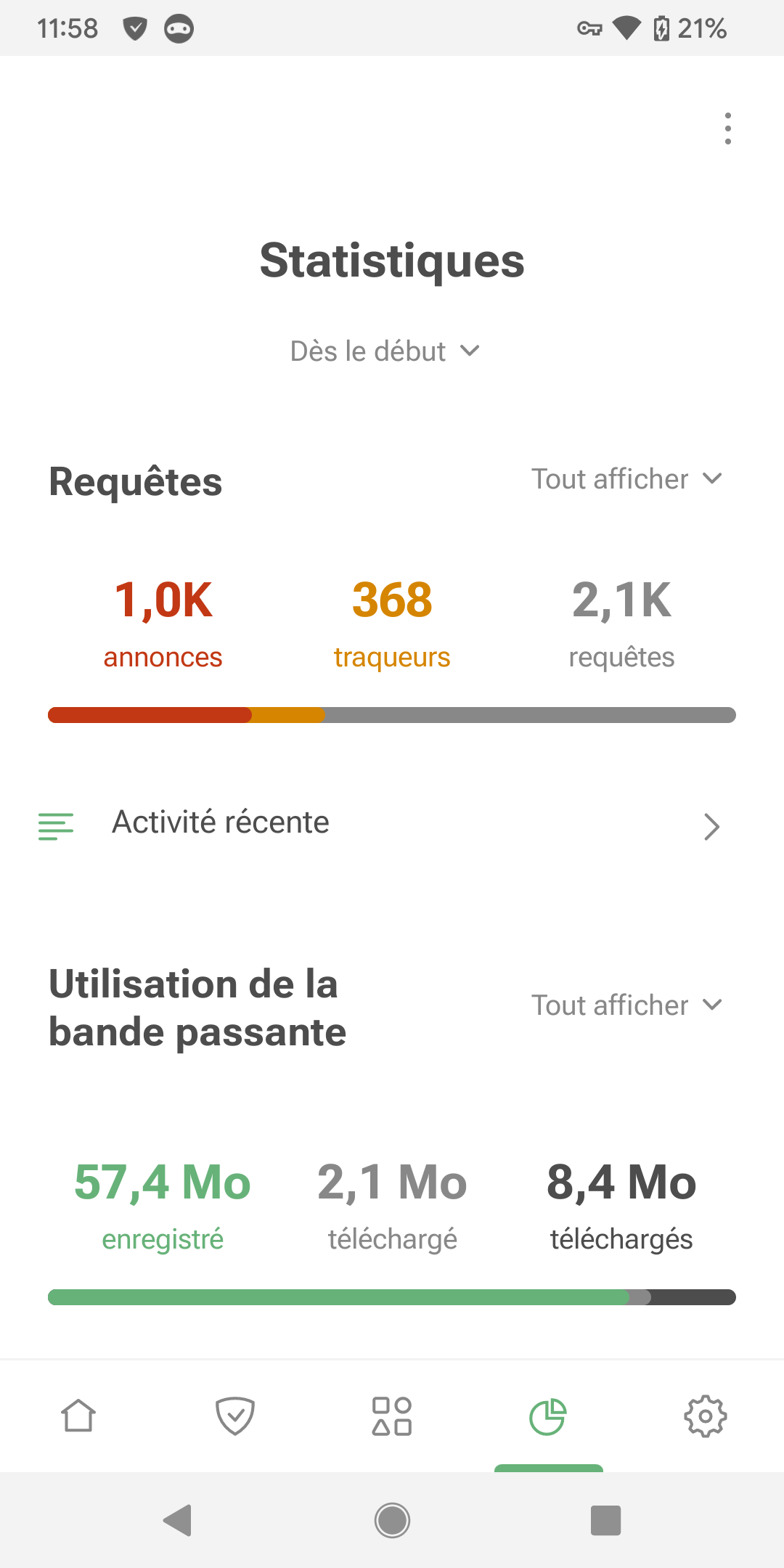 Statistiques *mobile_border