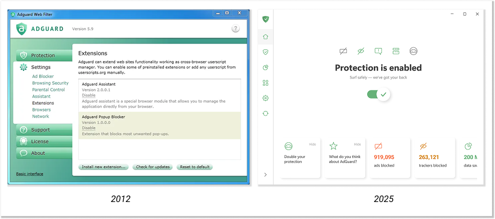 AdGuard for Windows 過去と現在 *border