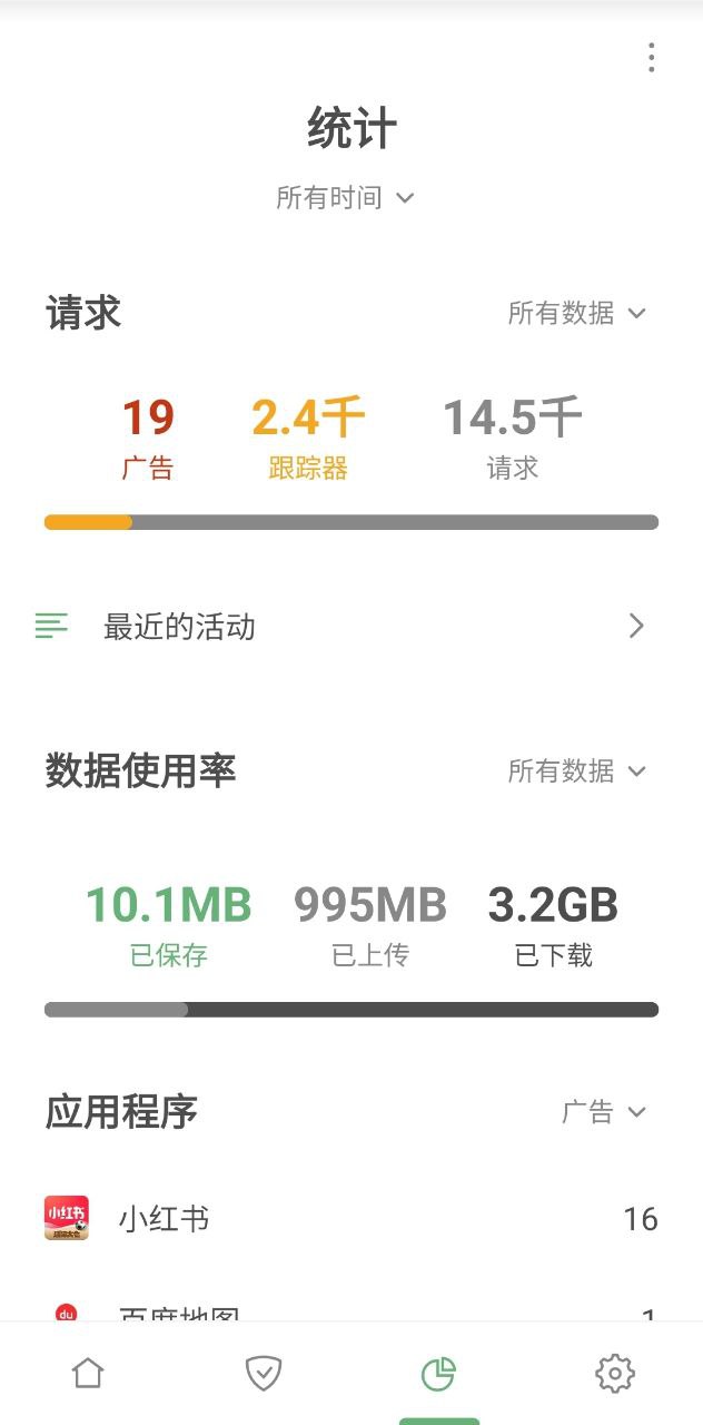 统计数据 *mobile_border